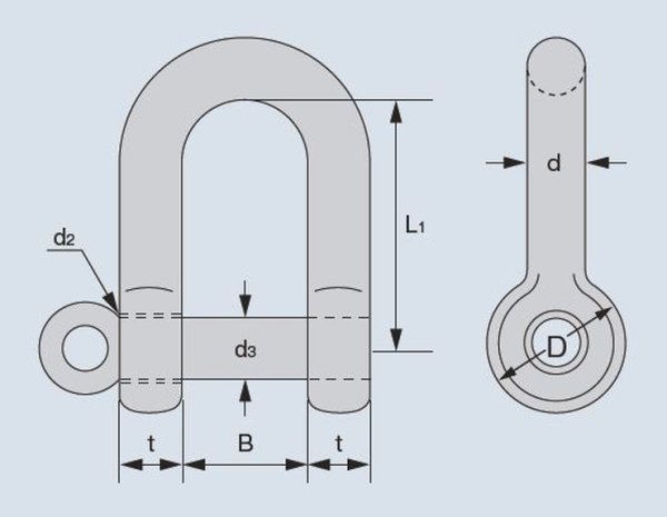 画像2: TAIYO 捻込シャックル 黒 50mm（1008630）大洋製器 (2)