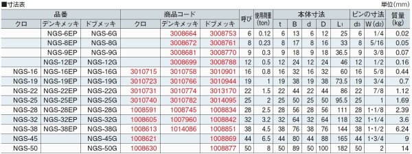 画像3: TAIYO 捻込シャックル 黒 50mm（1008630）大洋製器 (3)