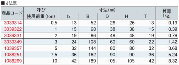 画像3: TAIYO 船用アイプレート C-5ｔ (1039357) 大洋製器 (3)