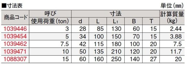 画像2: TAIYO 船用アイプレート F-5t  (1039454) 大洋製器 (2)