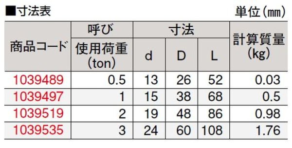 画像2: TAIYO 旧船用アイプレート B-1ｔ (1039497) 大洋製器 (2)