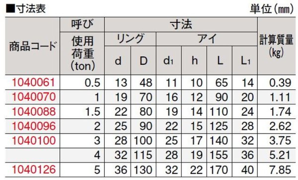 画像2: TAIYO 船用リングプレート B-5ｔ (1040126) 大洋製器 (2)