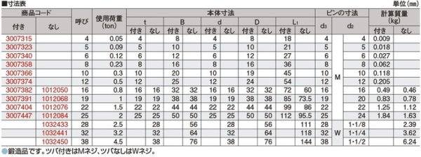 画像3: TAIYO SUS捻込シャックル  鍛造製 ツバ付 5mm SUSNGST-5（3007323）大洋製器 (3)