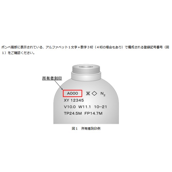 画像2: 【一部の所有者刻印のみ限定受付】窒素ガス充填【代金引換不可】 (2)