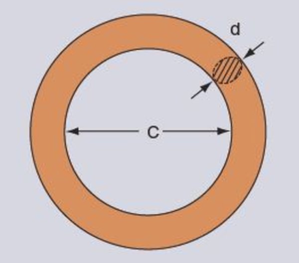 画像2: TAIYO 強力リング URG-38（3024589）大洋製器 (2)