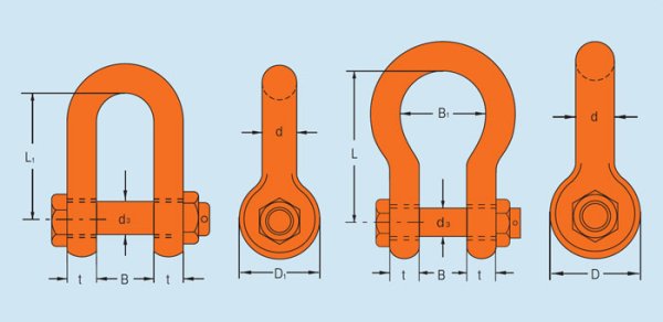 画像2: TAIYO 軽量シャックル RB-50t（1062812）大洋製器 (2)