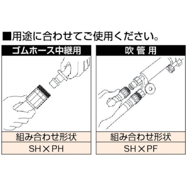 画像3: ミニコック 酸素用 C22PN（80021）日東工器 (3)