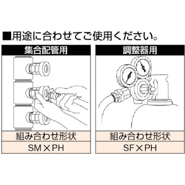 画像4: ミニコック 酸素用 C22PN（80021）日東工器 (4)