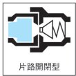 画像4: ハイカプラ 鋼鉄製 (おねじ取付用プラグ) 相手側R1/4インチ 耐圧力2.0Mpa 20PF STEEL (00283) (4)