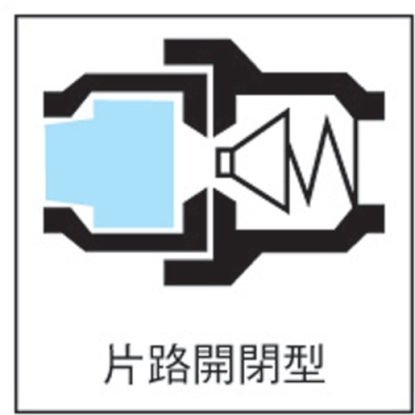 画像4: ハイカプラ 鋼鉄製 (おねじ取付用プラグ) 相手側R1/4インチ 耐圧力2.0Mpa 20PF STEEL (00283) (4)