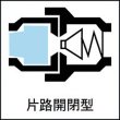 画像3: ナットカプラ 鋼鉄製相手側ホースサイズ（mm）8.5×12.5 85PN STEEL (04112) 日東工器 (3)