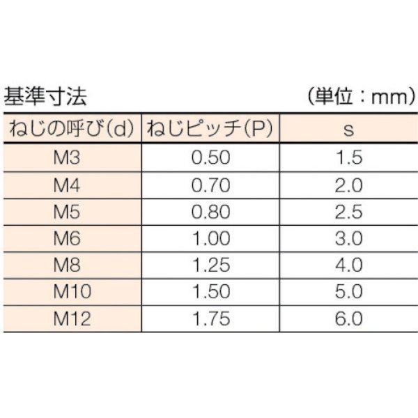 画像3: TRUSCO 六角穴付止めねじ ステンレス M3×3 60本入 B45-0303 [160-4724] (3)