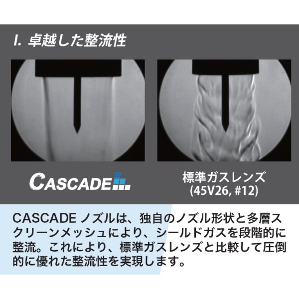 画像1: ラメール CASCADE(カスケード) デュアルシールドノズル アセンブリ (番手選択) (1)