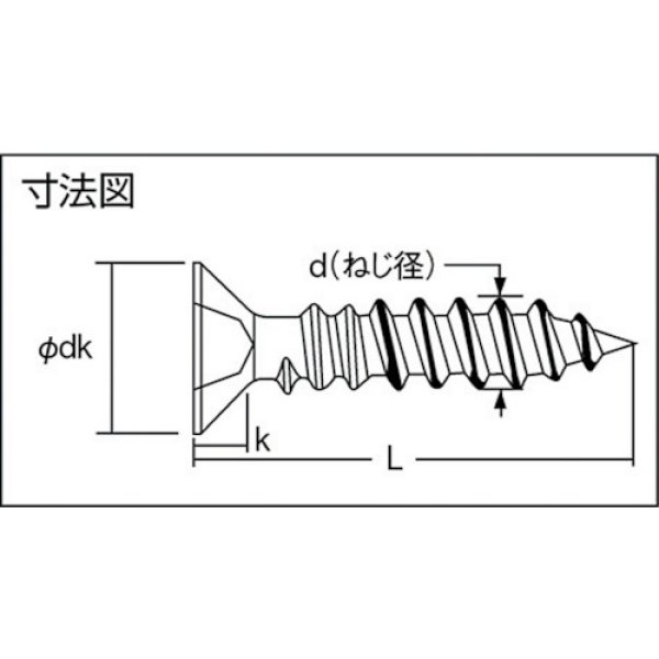 画像2: TRUSCO 皿頭タッピングねじ １種Ａ ユニクロ M3×12 250本入 B08-0312 [159-5806] (2)