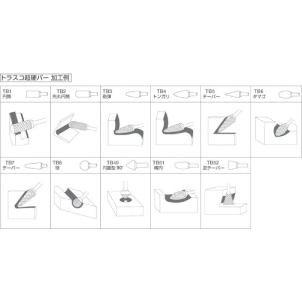 画像3: TRUSCO 超硬バー 円筒型 Φ6X刃長19X軸6 アルミカット TA1C060 [384-0832] (3)