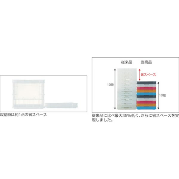 画像3: TRUSCO 薄型折りたたみコンテナ オリコン スケルコン 40L 透明 TSK-O40B(TM) [344-9483] (3)