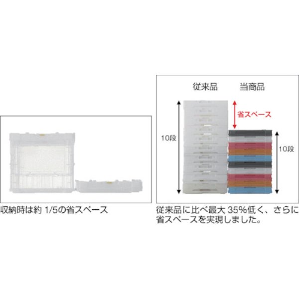 画像4: TRUSCO 薄型折りたたみ コンテナ オリコン スケルコン 30L ロックフタ付 透明 TSK-C30B(TM) [344-9408] (4)