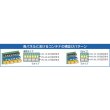 画像4: TRUSCO コンテナラックパネル 900X305XH600 HT-600P [501-5421] (4)