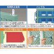 画像2: TRUSCO コンテナラックパネル 900X305XH600 HT-600P [501-5421] (2)