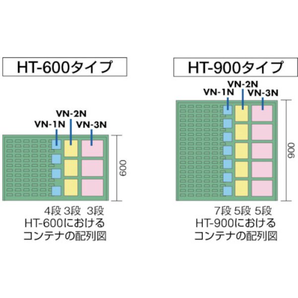 画像3: TRUSCO コンテナラックパネル 900X305XH600 HT-600P [501-5421] (3)
