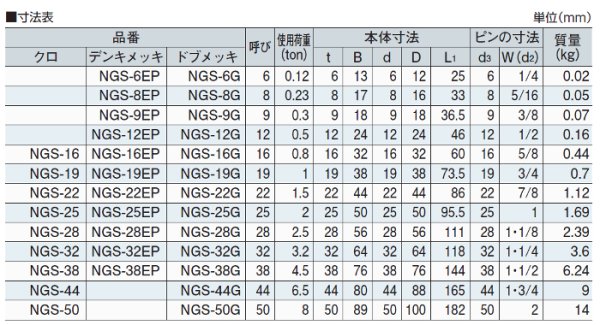 画像3: TAIYO 大洋 捻込シャックル 電気12mm（50個入）NGS-12EP 3015376 大洋製器 (3)