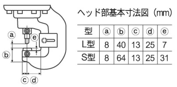 画像2: イクラミニパンチャー (50184) ISK-MP14S2 電動油圧式パンチャー 育良精機  (2)