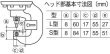 画像2: イクラミニパンチャー (50185) ISK-MP20S2 電動油圧式パンチャー 育良精機 (2)