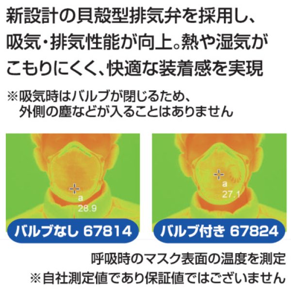 画像3: クレシア 使い捨て式防じんマスク プロテックガード DS2 レスピレーターマスク バルブ付 アジャスター付き10枚入(67824) [733-5508] (3)