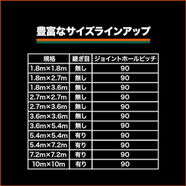 画像7: TRUSCO エコブルーターピーシート#3000 幅10.0mX長さ10.0m TP-1010A [555-5613] (7)