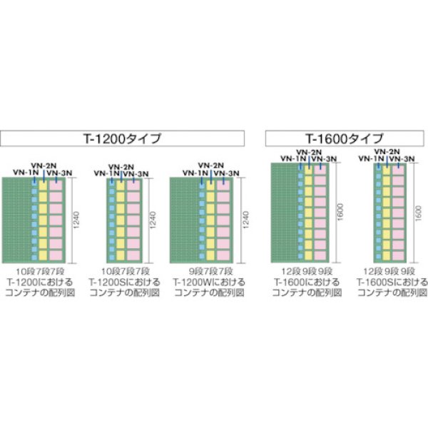 画像3: TRUSCO コンテナラックパネル 9100Ｘ320ＸH1240 T-1200 [501-5219] (3)