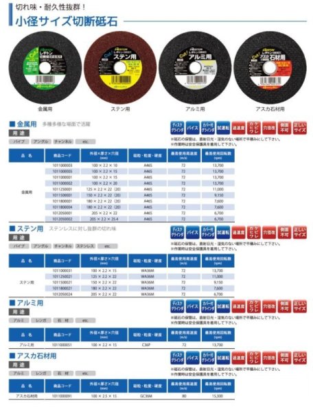 画像5: 【砥粒:C・粒度:36・硬度:P】レヂトン レジトン 小径サイズ切断砥石 アルミ専用切断砥石  5枚/箱 1011000051【サイズ:100×2.2×15】 (5)