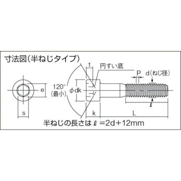 画像2: TRUSCO B62-0855 六角穴付ボルト ユニクロ 半ネジ M8×55 14本入 /キャップボルト(CAP) [212-4319] (2)