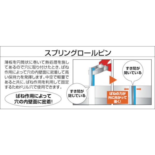 画像3: TRUSCO B18-0315 ロールピン スチール サイズ3.0×15 87本入 [212-8306] (3)