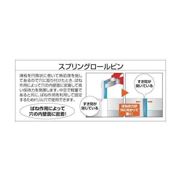 画像3: TRUSCO B18-0330 ロールピン スチール サイズ3.0×30 51本入 [212-8331] (3)