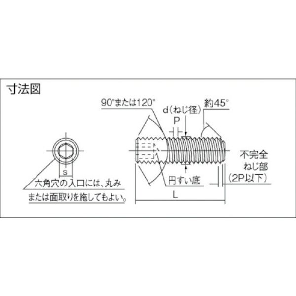 TRUSCO 六角穴付止めねじ くぼみ先 黒染め M2×2 29本入 B31-0202