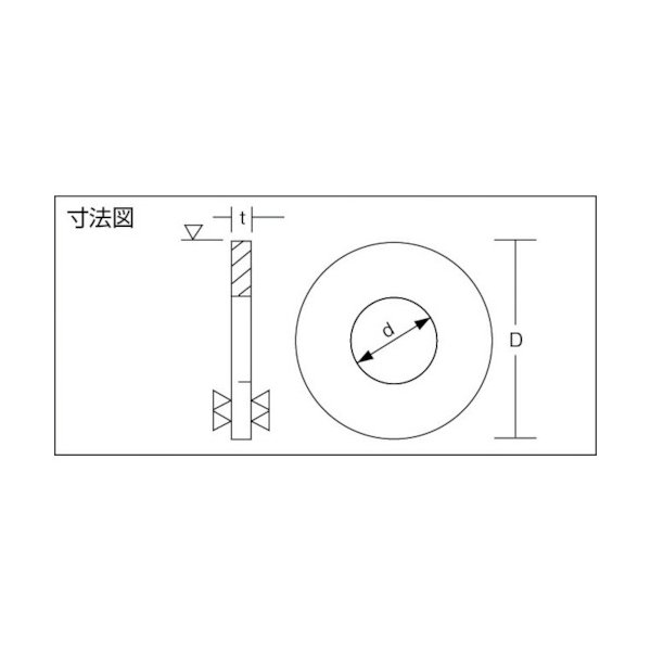 画像2: TRUSCO B26-1630 平ワッシャー JIS ユニクロ M16小形 35個入 [214-2805] (2)