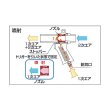 画像3: TRUSCO エアーガン 最小内径11mm MAG-11 [227-5759] (3)