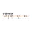 画像4: TRUSCO 徳用ニス刷毛竹柄 8号 24mm幅 TPB-425 [254-8518] (4)