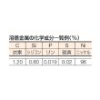 画像4: TRUSCO 鋳物用溶接棒 心線径2.6mm 棒長300mm TSC1-264 [256-2031] (4)