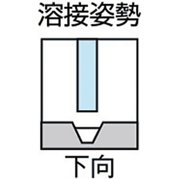 画像3: TRUSCO 鋳物用溶接棒 心線径3.2mm 棒長350mm TSC1-324 [256-2049] (3)