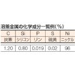 画像4: TRUSCO 鋳物用溶接棒 心線径3.2mm 棒長350mm TSC1-324 [256-2049] (4)