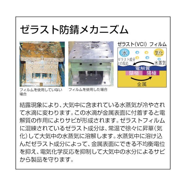 画像2: TRUSCO TZF-2536  ゼラスト防錆袋 幅250X長サ360X厚ミ0.1 100枚入 TZF-2536  [270-8060] (2)