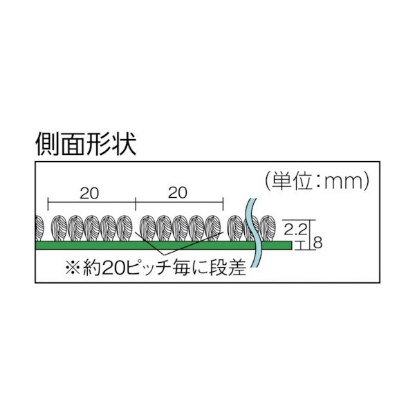 画像2: [廃番] TRUSCO 除電マット 600X900 TSD-6090 [270-9899] (2)