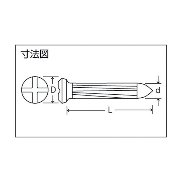 画像2: TRUSCO メジャーネイル サイズ5X9X40 コンクリート用 (20本) TMN-1 [275-4959] (2)
