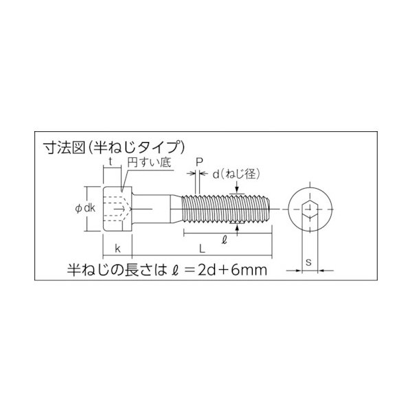 画像2: TRUSCO 低頭六角穴付ボルト 黒染め 半ネジ M6×35 8本入 /キャップボルト(CAP) B081-0635 [285-8550] (2)