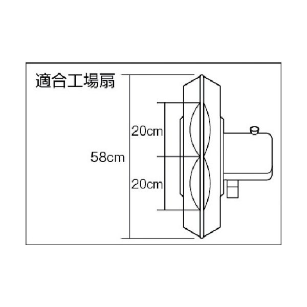 画像2: TRUSCO TF-C 工場扇用使い捨てカバー [286-8431] (2)