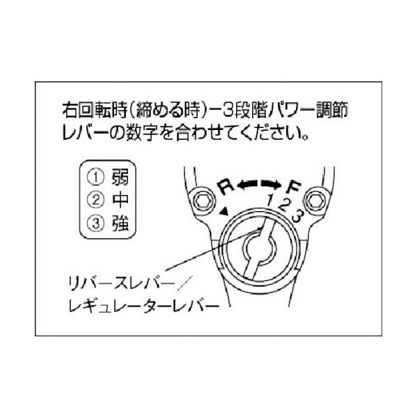 画像3: TRUSCO エアインパクトレンチ 差込角12.7mm TAIW-1460 [287-9816] (3)