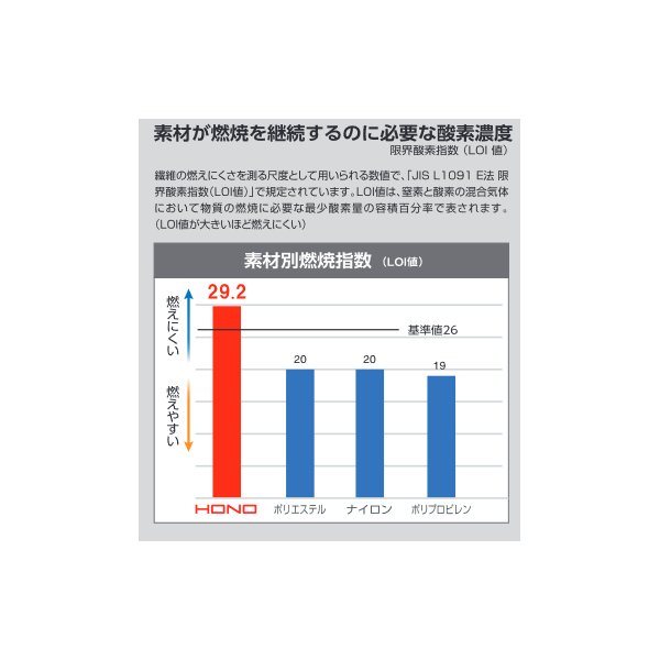 画像6: 【バッテリー・ファン付き】難燃ツナギ 耐炎 耐熱 制電性 空冷服 送風ウェア 熱中症対策 作業服 空調ウェア エアコンウェア TV4288B XYDEN (6)
