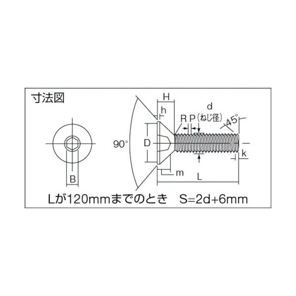 TRUSCO 六角穴付皿ボルト 三価白 全ネジ M6×25 17本入 B773-0625 TRUSCO 六角穴付皿ボルト 三価白 全ネジ M6×25 17本入 B773-0625