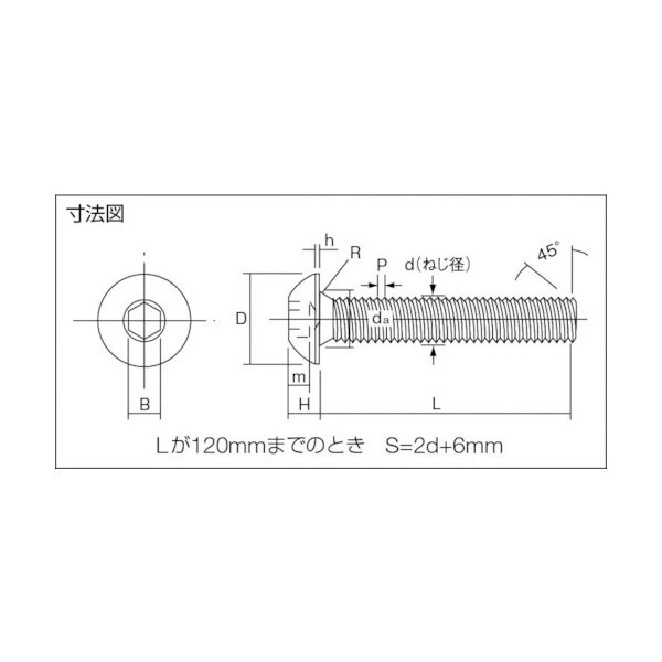 画像2: TRUSCO 六角穴付ボタンボルト 三価白 全ネジ M6×25 17本入 B774-0625 [300-3078] (2)